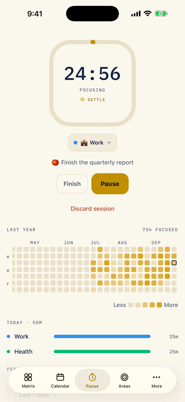 The Focus tab with a 25-minute timer running at 24:56, the Work area credited and Finish and Pause buttons