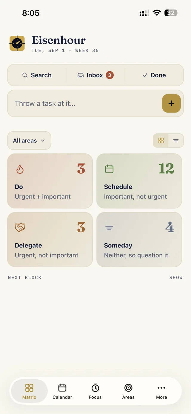 The Eisenhour matrix: four quadrants, Do, Schedule, Delegate, Someday, with today's blocks beneath